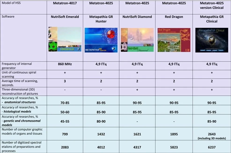 Metatron Hunter 4025 NLS – Suyzeko — Metatron Red Dragon def.jpg