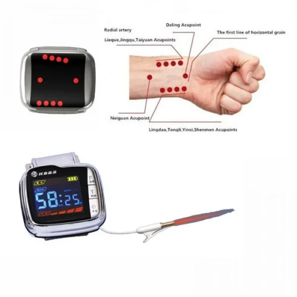 Suyzeko LLLT Laser Watch: A Practical Guide for U.S. Naturopathic Doctors — does low level laser therapy work 7.jpg